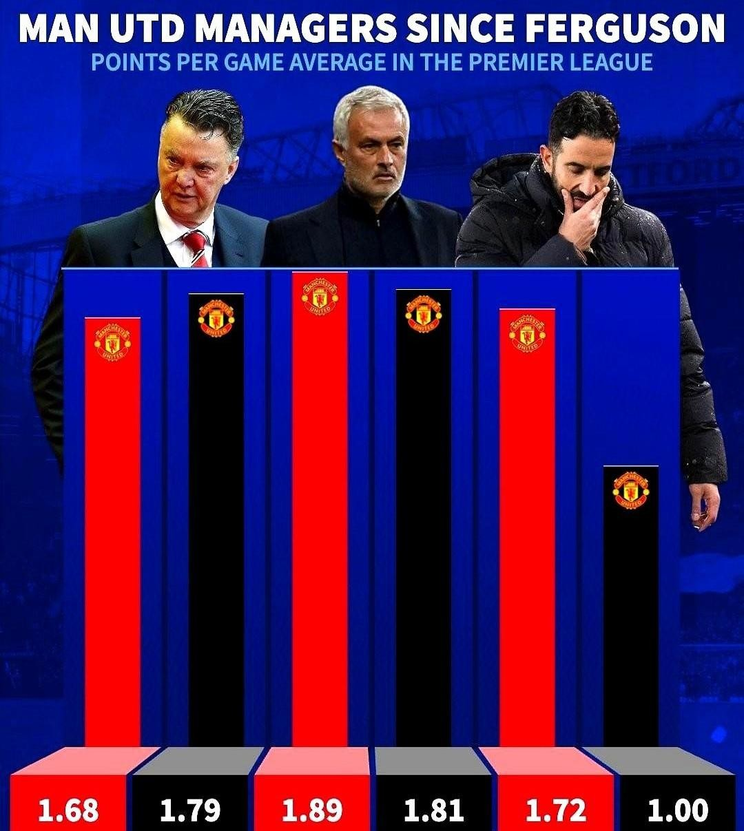 包含葡超倒计时，巴黎圣日耳曼冲刺阶段主帅复盘，细节引发关注，底气十足，赛季目标并未改变的词条